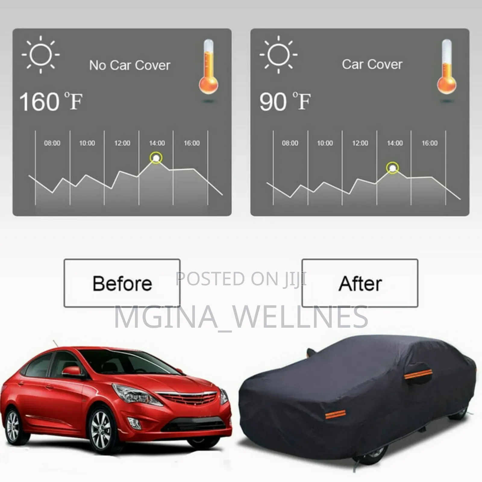 Heavy Duty Waterproof Full Car Cover All Weather Protection