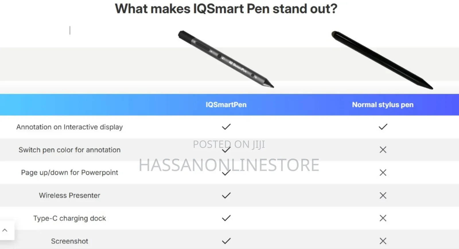IQ Smatt Pen SP200