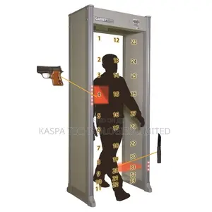 Walk Through Metal Detector