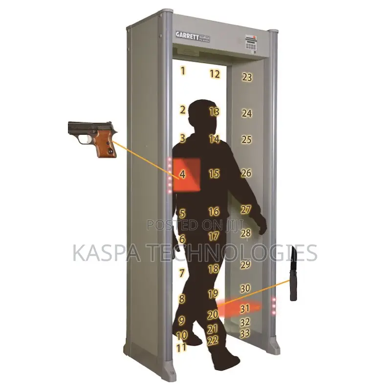 Walk Through Metal Detector