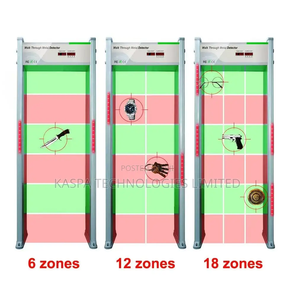 Economic Walk Through Metal Detector