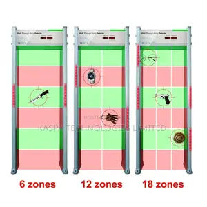 Economic Walk Through Metal Detector