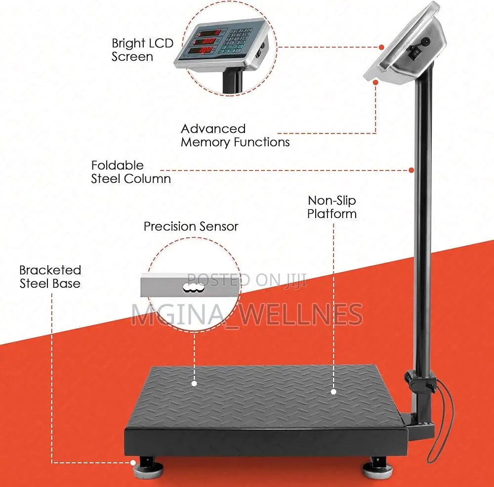 Heavy Duty Digital Platforms Scale