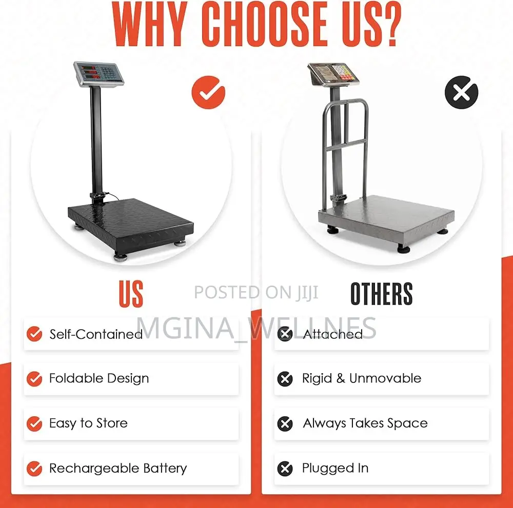 Heavy Duty Digital Platforms Scale