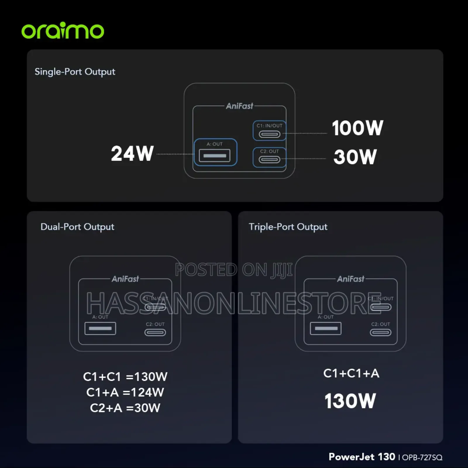 Oraimo Powerjet 130 27600mah 130w Power Bank