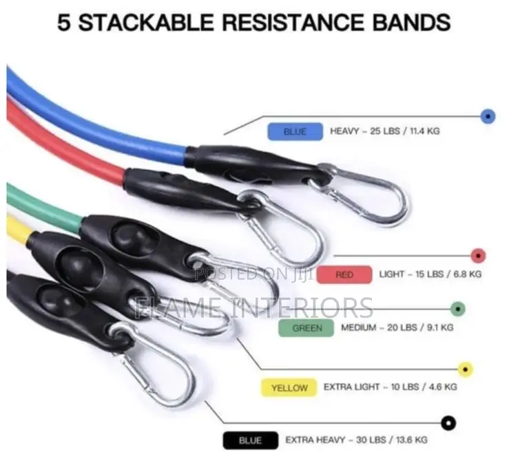 Resitance Bands {For Muscle Building}