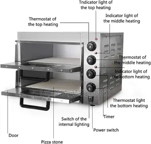 Monseg Double-Deck Electric Pizza Oven