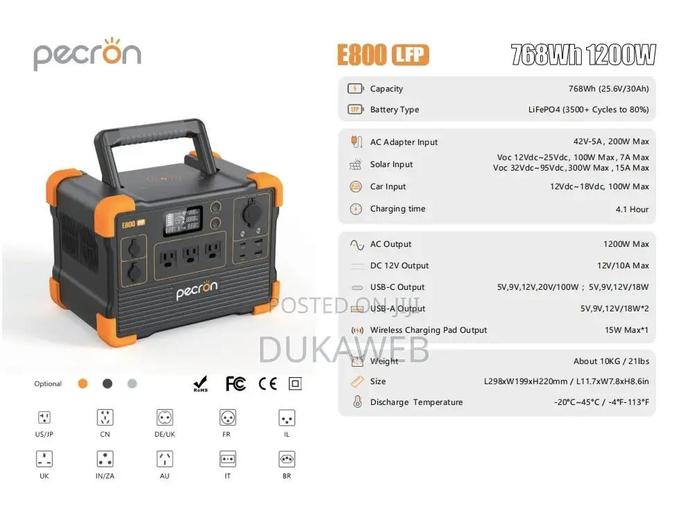 Pecron 1200w Power Station