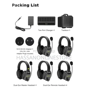 Saramonic 5-person Full-duplex 1.9ghz Witalk-wt5d