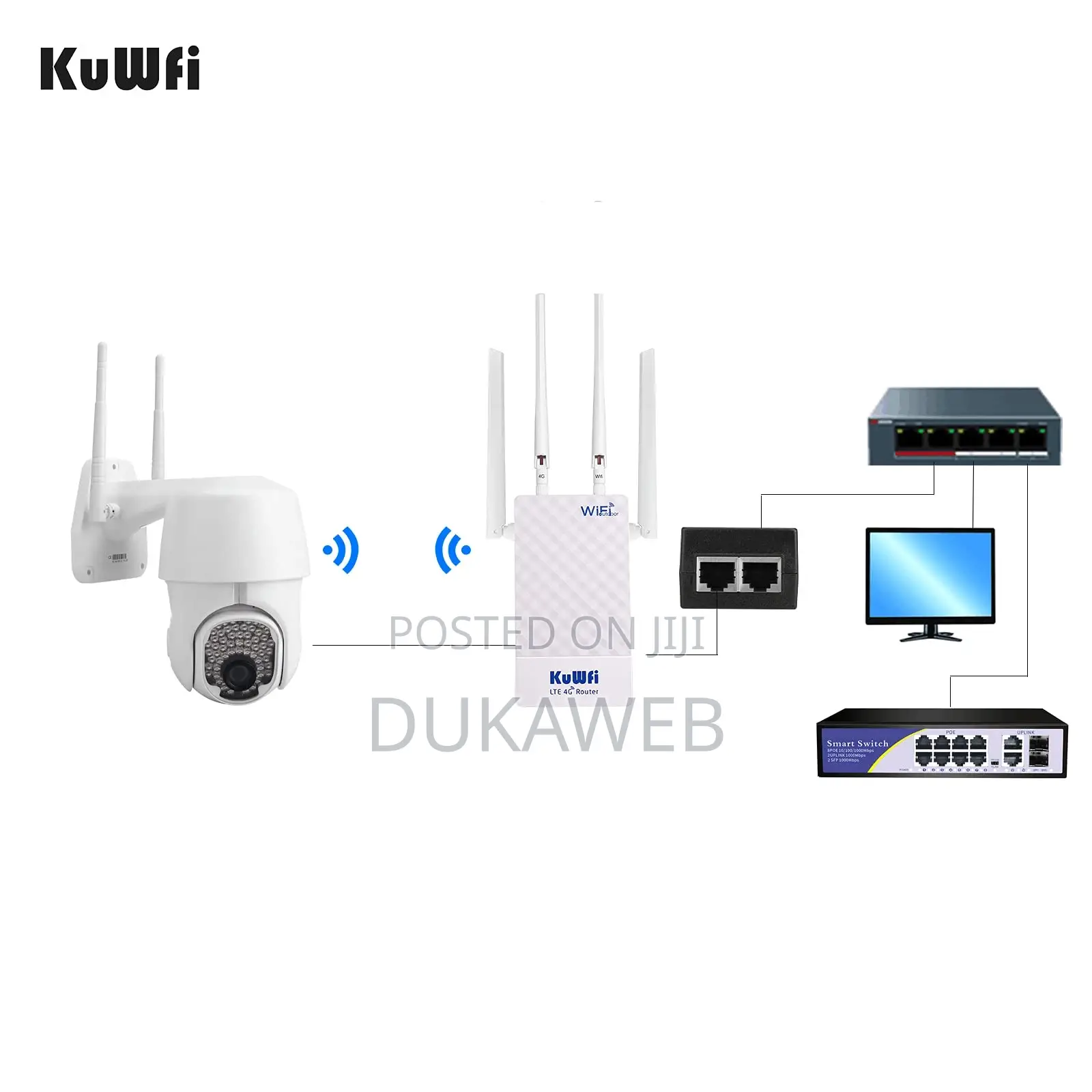 Outdoor 4g Router