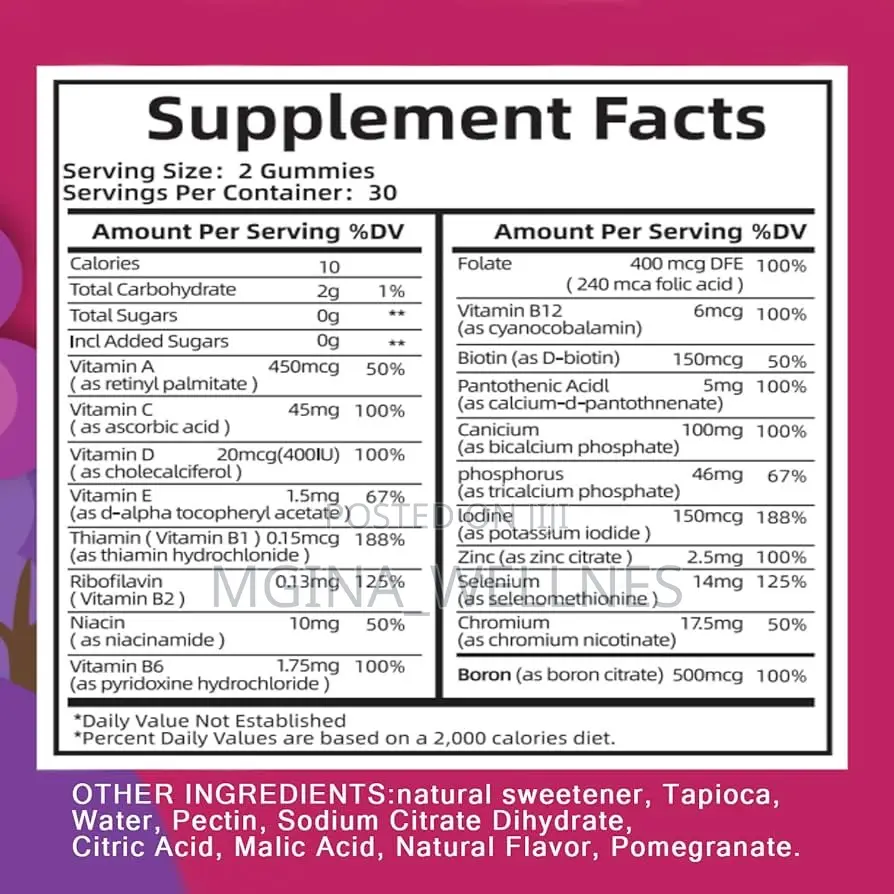 Women's Multivitamin Gummies