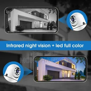 Bulb Camera, Inarotate Angle 360