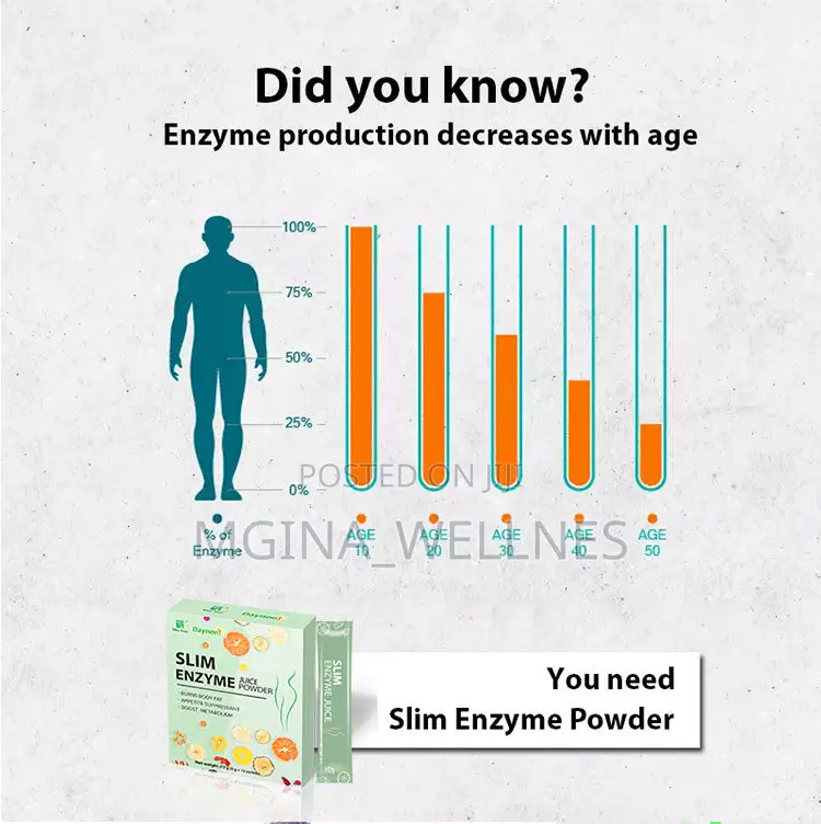 Slim Enzyme Juice Powder | Supplement for Bowel Movement,L