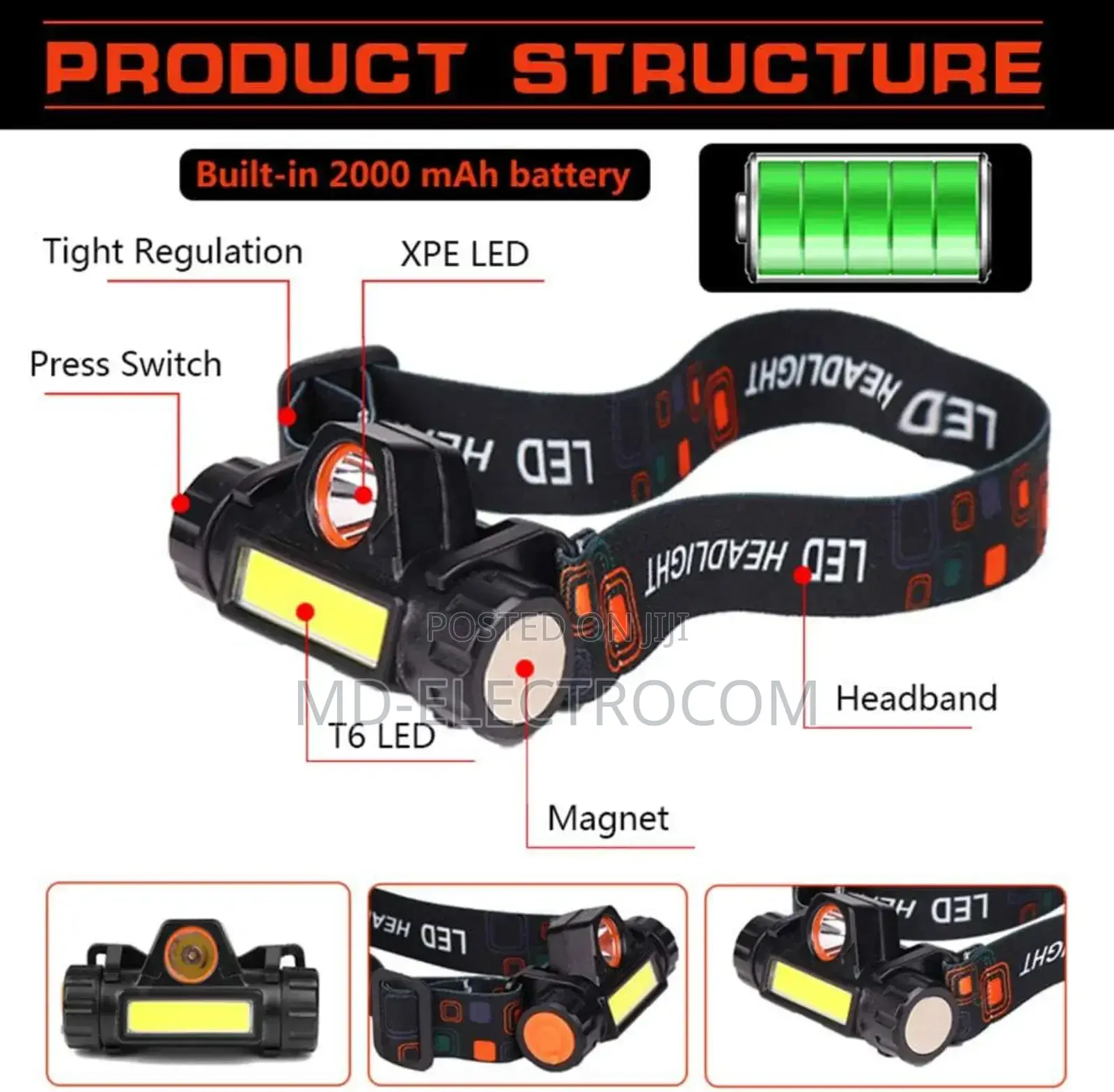High Power Headlamp for Camping