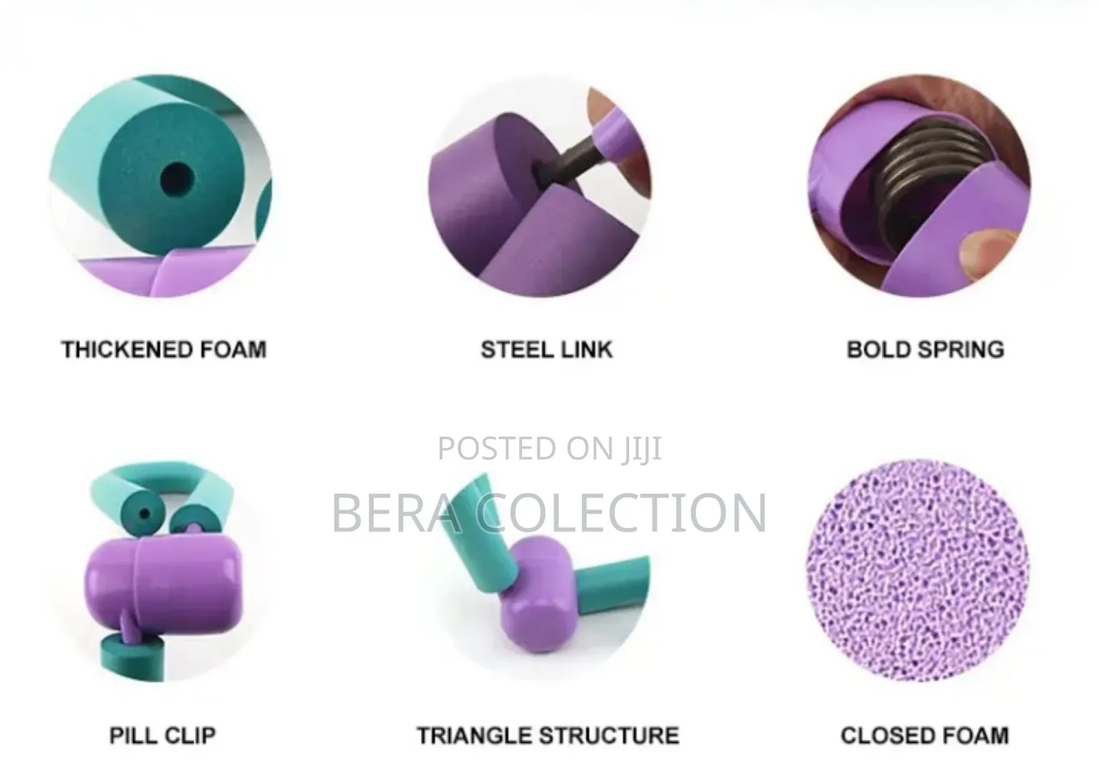 Kegel Exercise Equipment/Kifaa Cha Mazoezi Ya Kegel