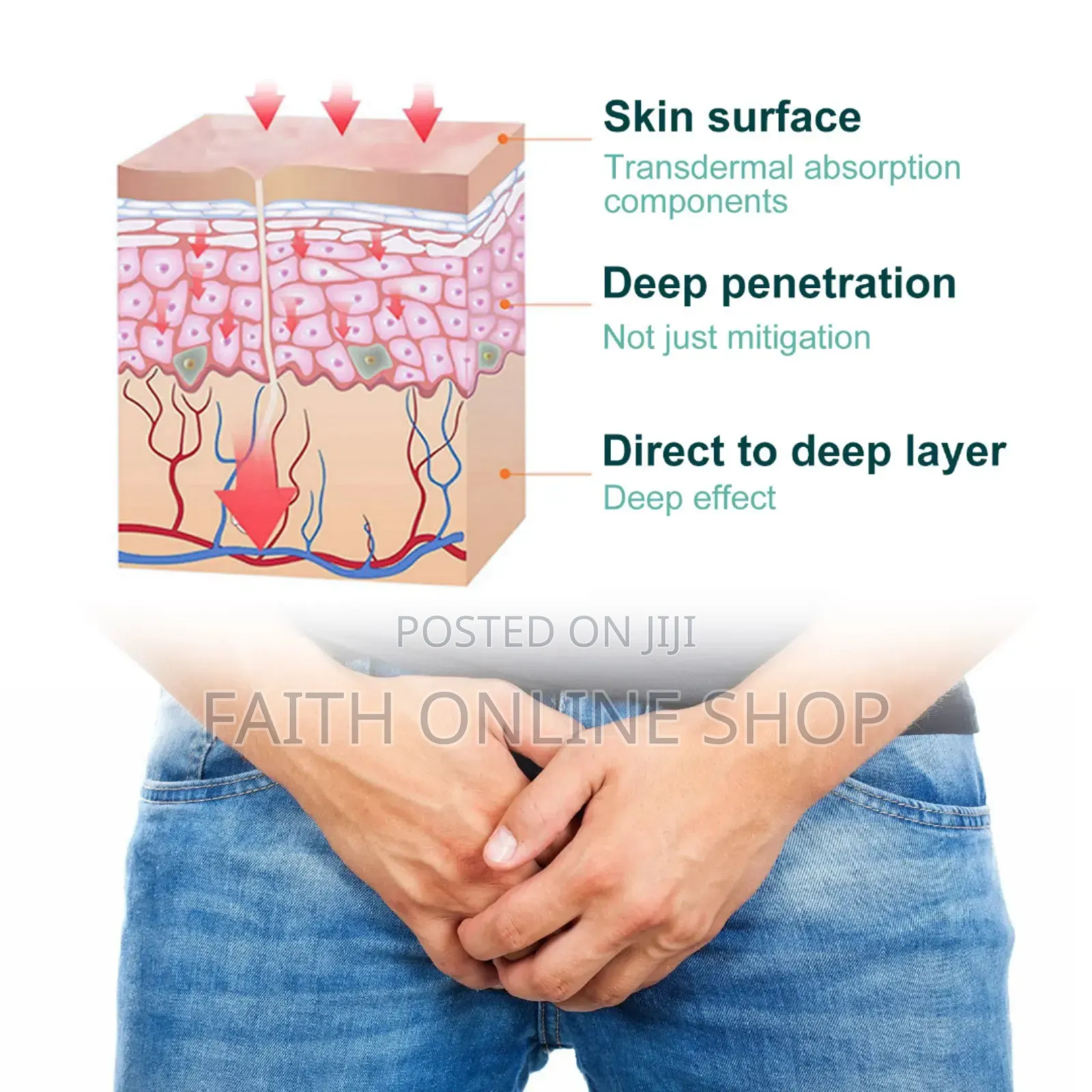 Prostate Care Point Clip