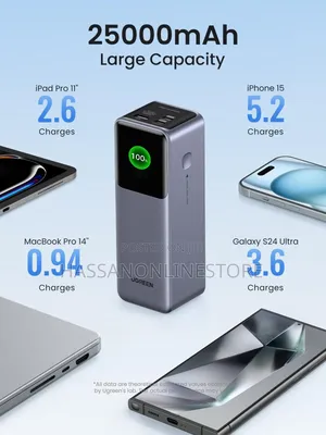 Ugreen Nexode Power Bank 25000mah 200w With Smart Display