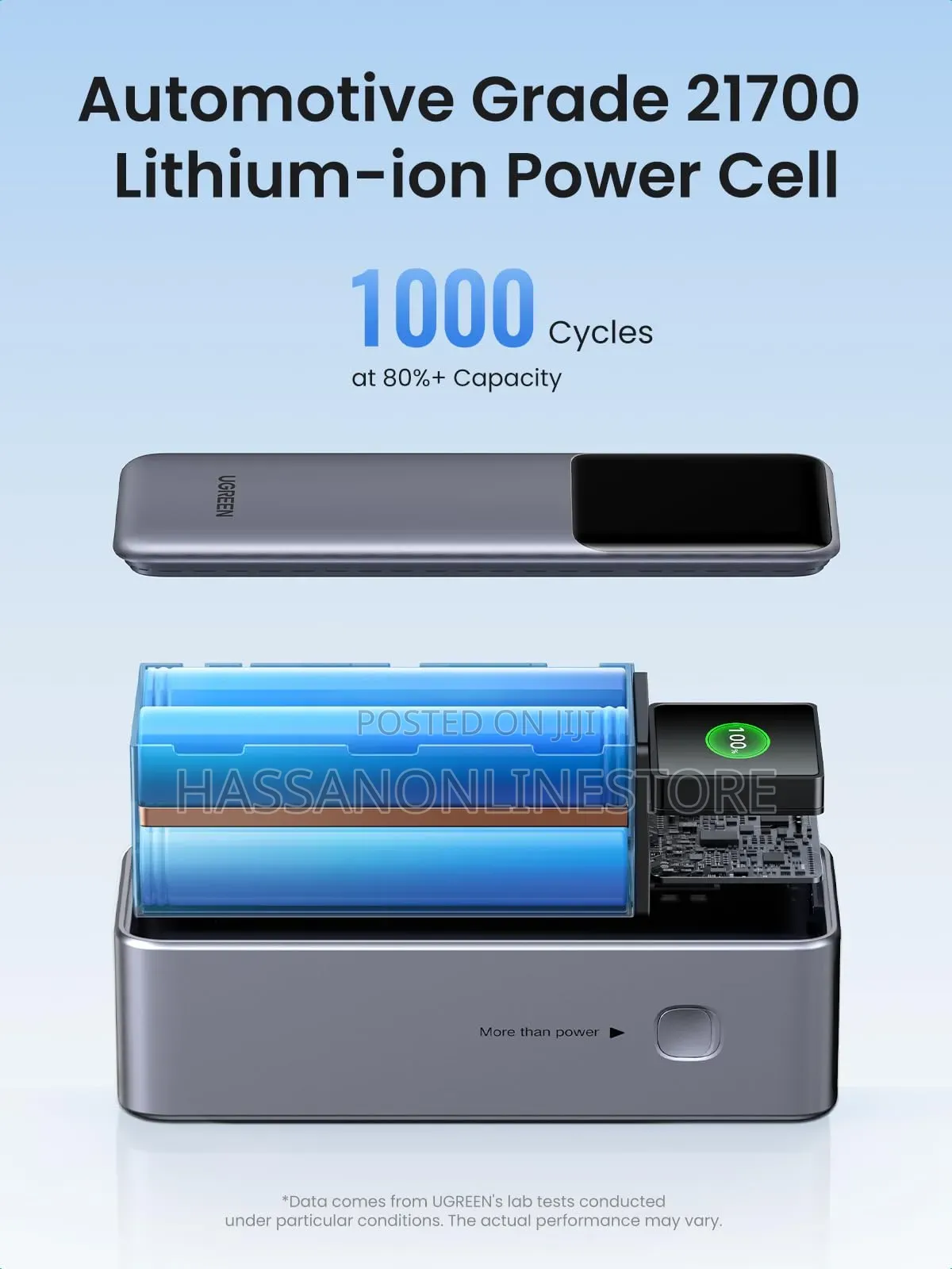 Ugreen Nexode Power Bank 25000mah 200w With Smart Display
