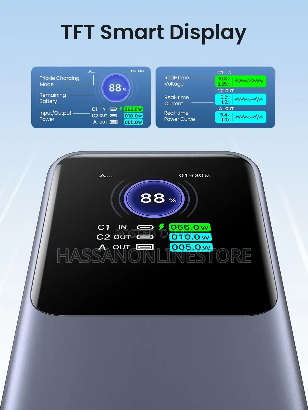 Ugreen Nexode Power Bank 25000mah 200w With Smart Display