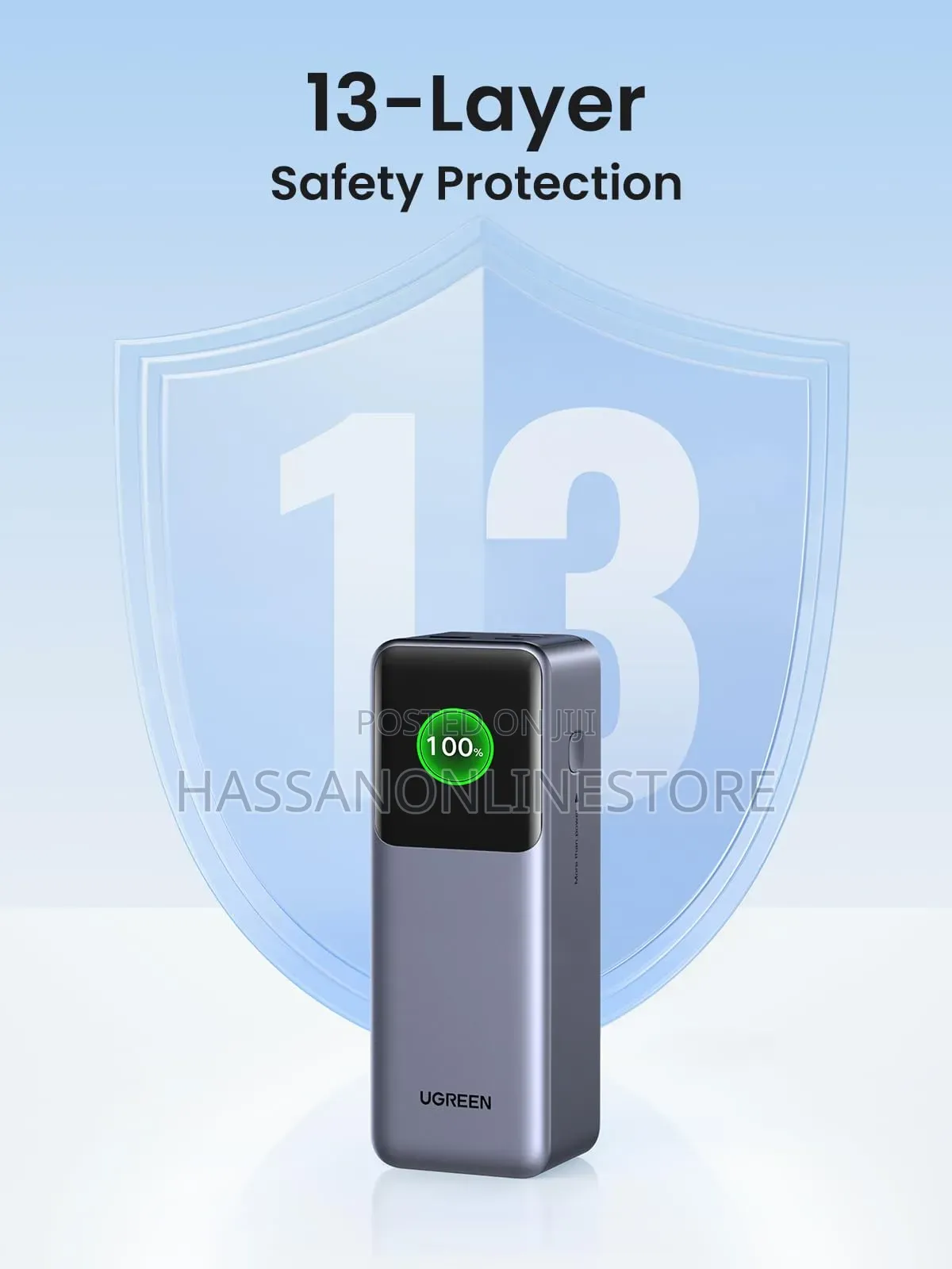 Ugreen Nexode Power Bank 25000mah 200w With Smart Display