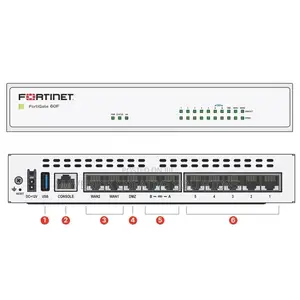 Fortigate Fortiwifi 60f