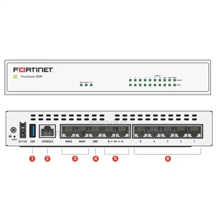 Fortigate Fortiwifi 60f