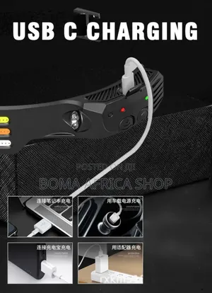 Outdoor Sensor Rechargeable Headlamp