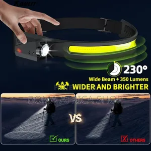 Outdoor Sensor Rechargeable Headlamp