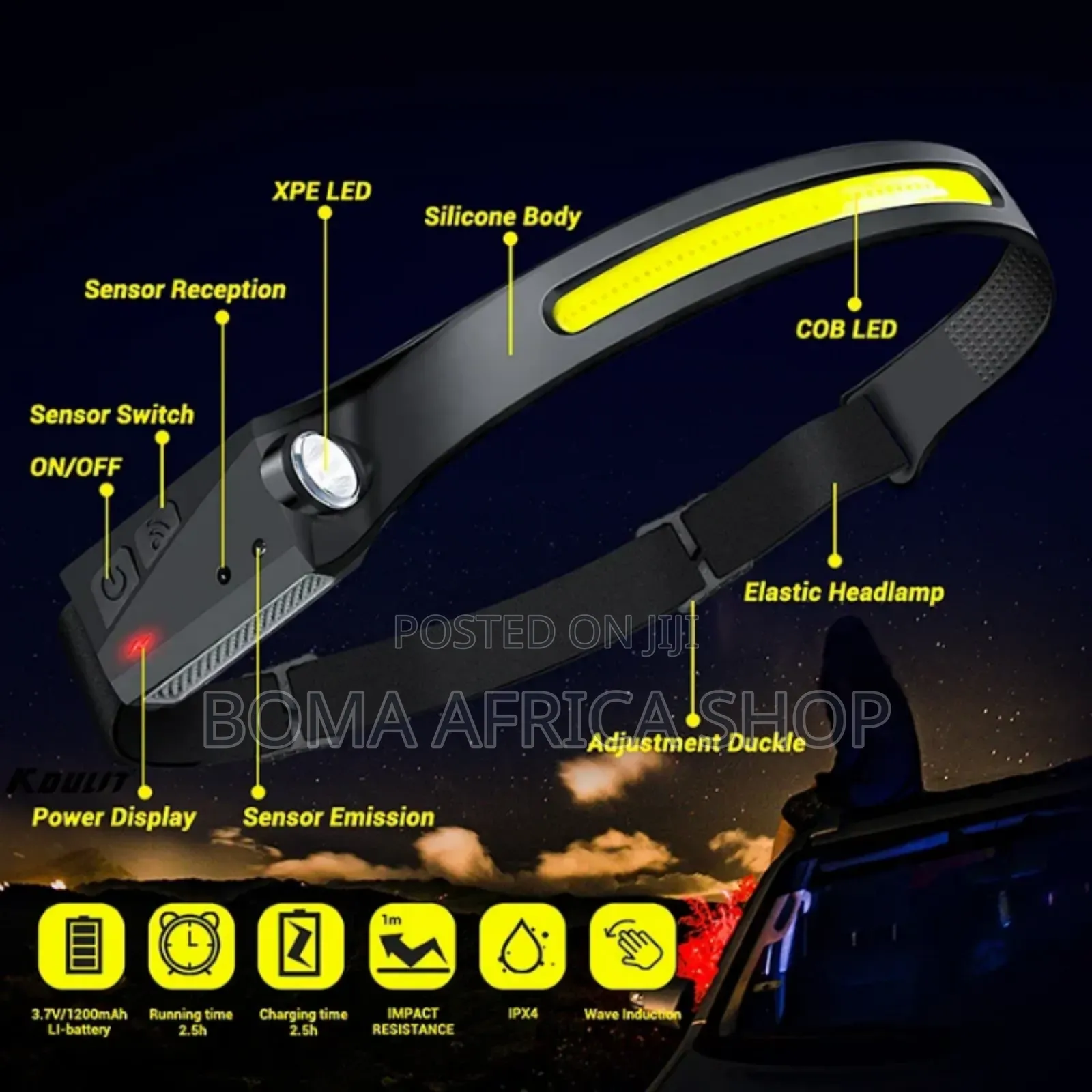 Outdoor Sensor Rechargeable Headlamp