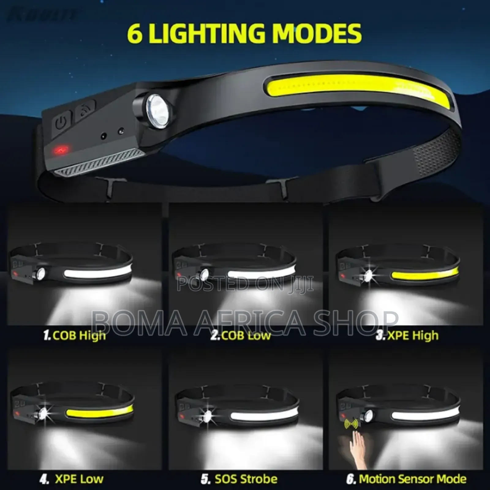 Outdoor Sensor Rechargeable Headlamp