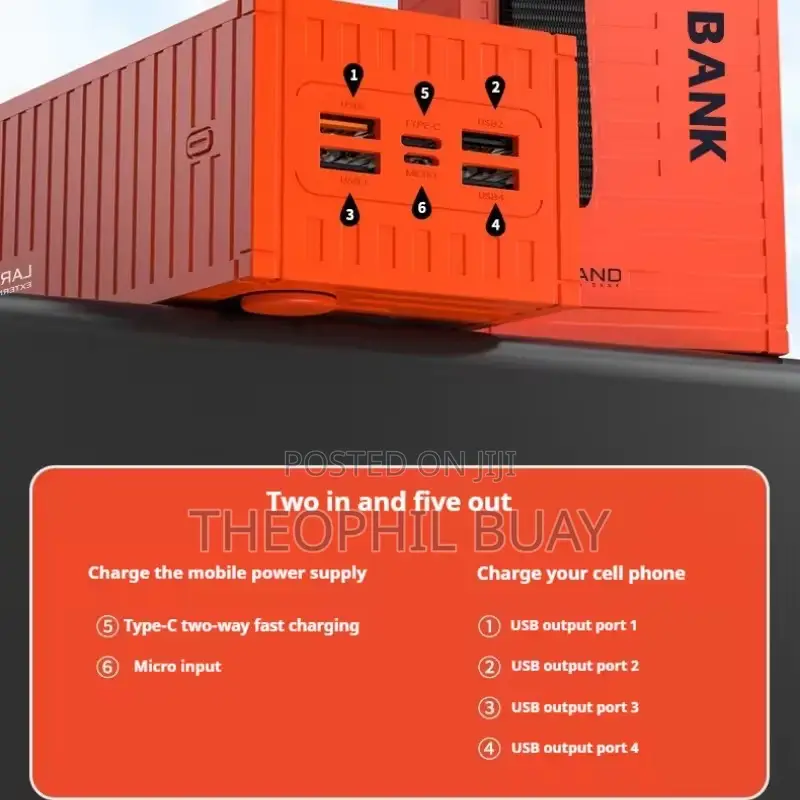Super Heavy Duty Power Bank 80000mah Rectangular Box Shape