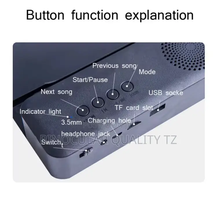 Magnifier Lens
