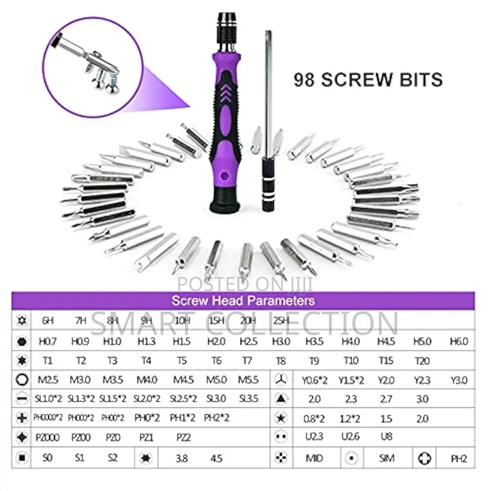 Screwdriver Set 115 in 1 Magnetic Bits,Repair Hand Tools Kit