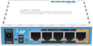 Mikrotik Rb951ui-2nd (Hap)
