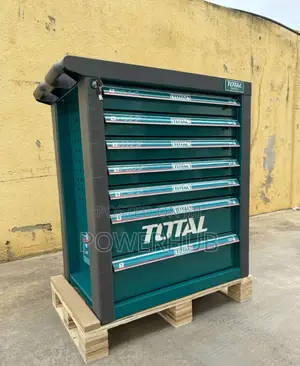 Royalty Toolset