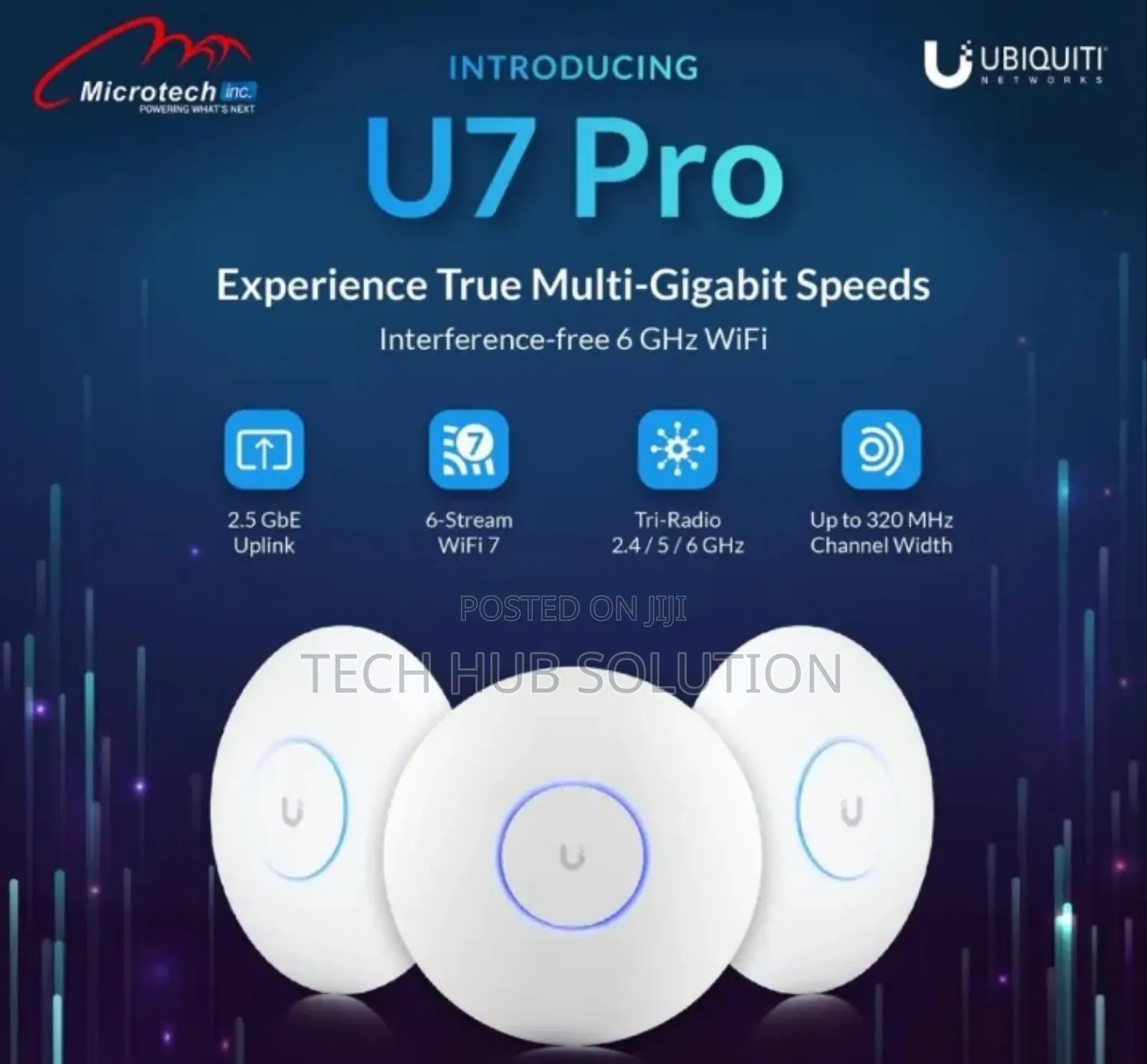 U7 Pro Ubiquity Access Point