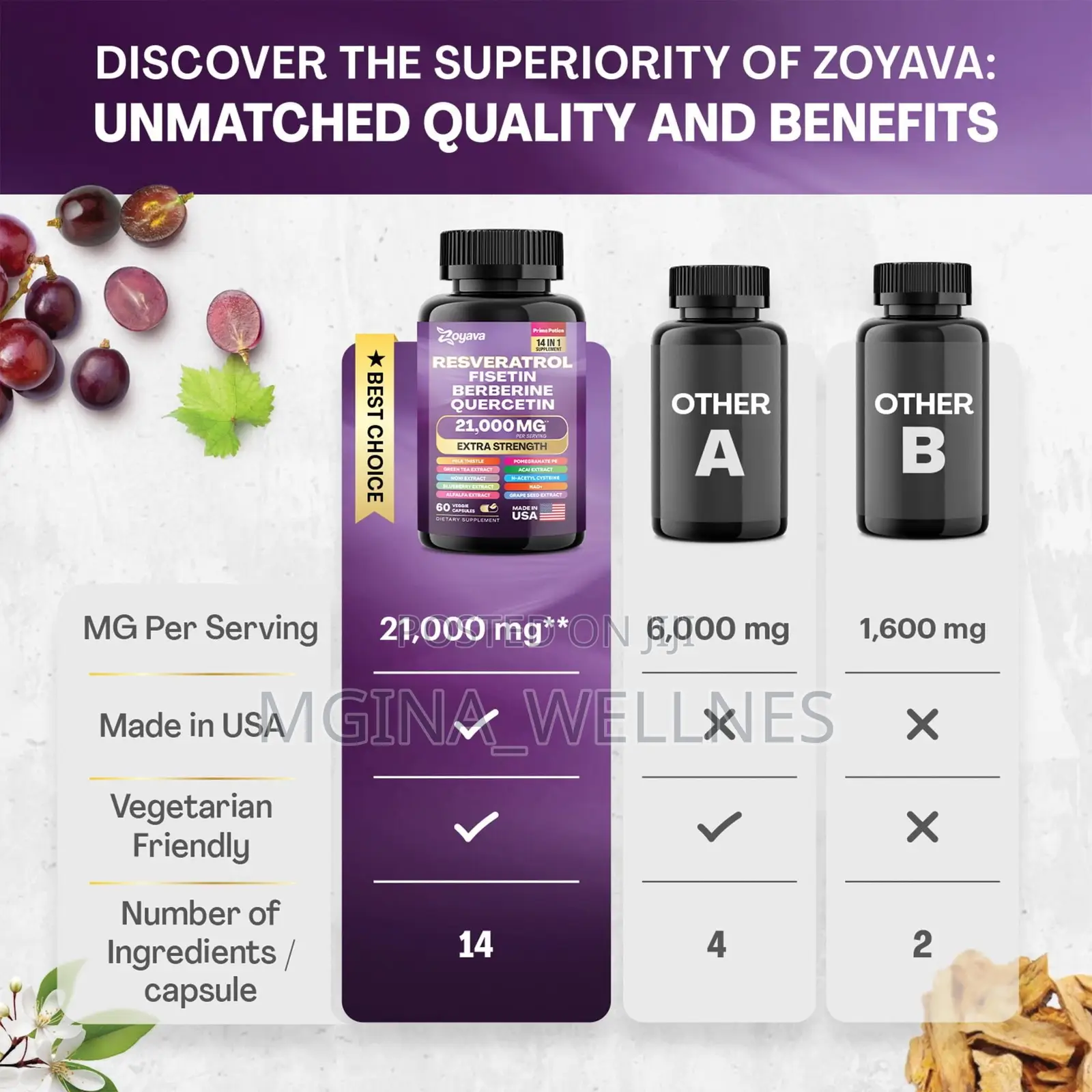 Resveratrol Supplement 12600mg Nad+ 100mg Milk Thistle 900mg