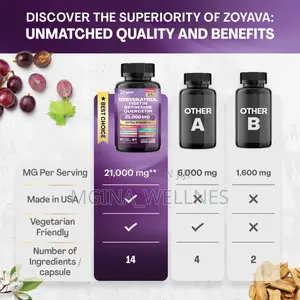 Resveratrol Supplement 12600mg Nad+ 100mg Milk Thistle 900mg