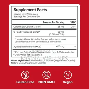 Vaginal Probiotic Supplements