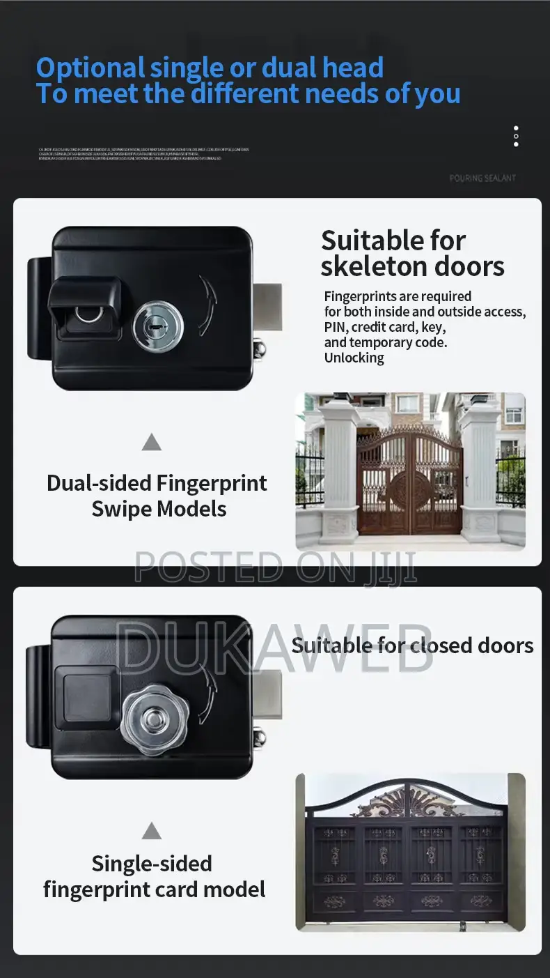 Home/Apartment Smart Lock