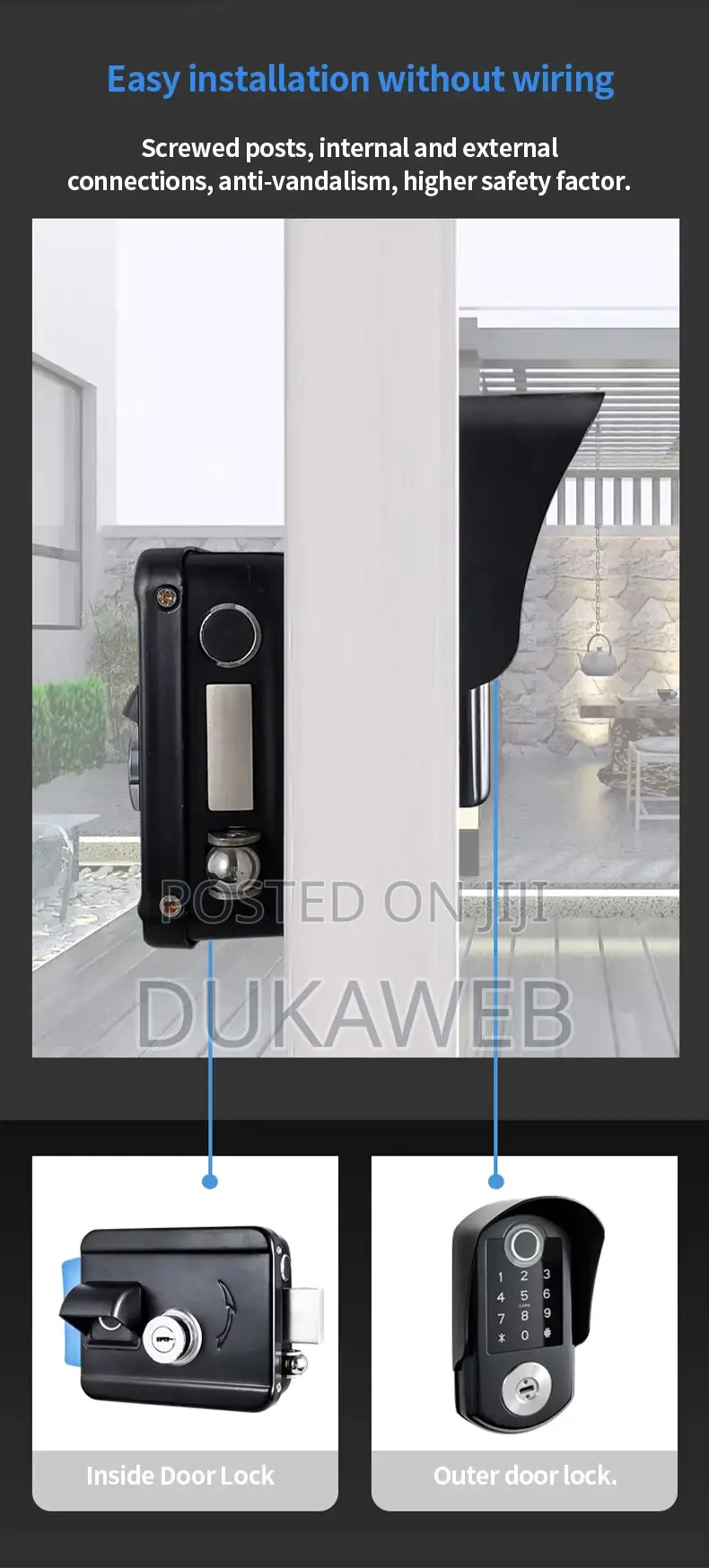 Home/Apartment Smart Lock