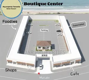 Shops and Offices Spaces on Rent