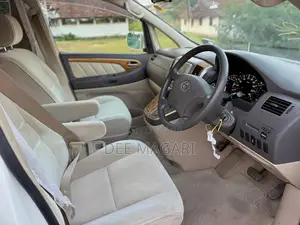 Toyota Alphard 2.4 Petrol AWD 2005 White
