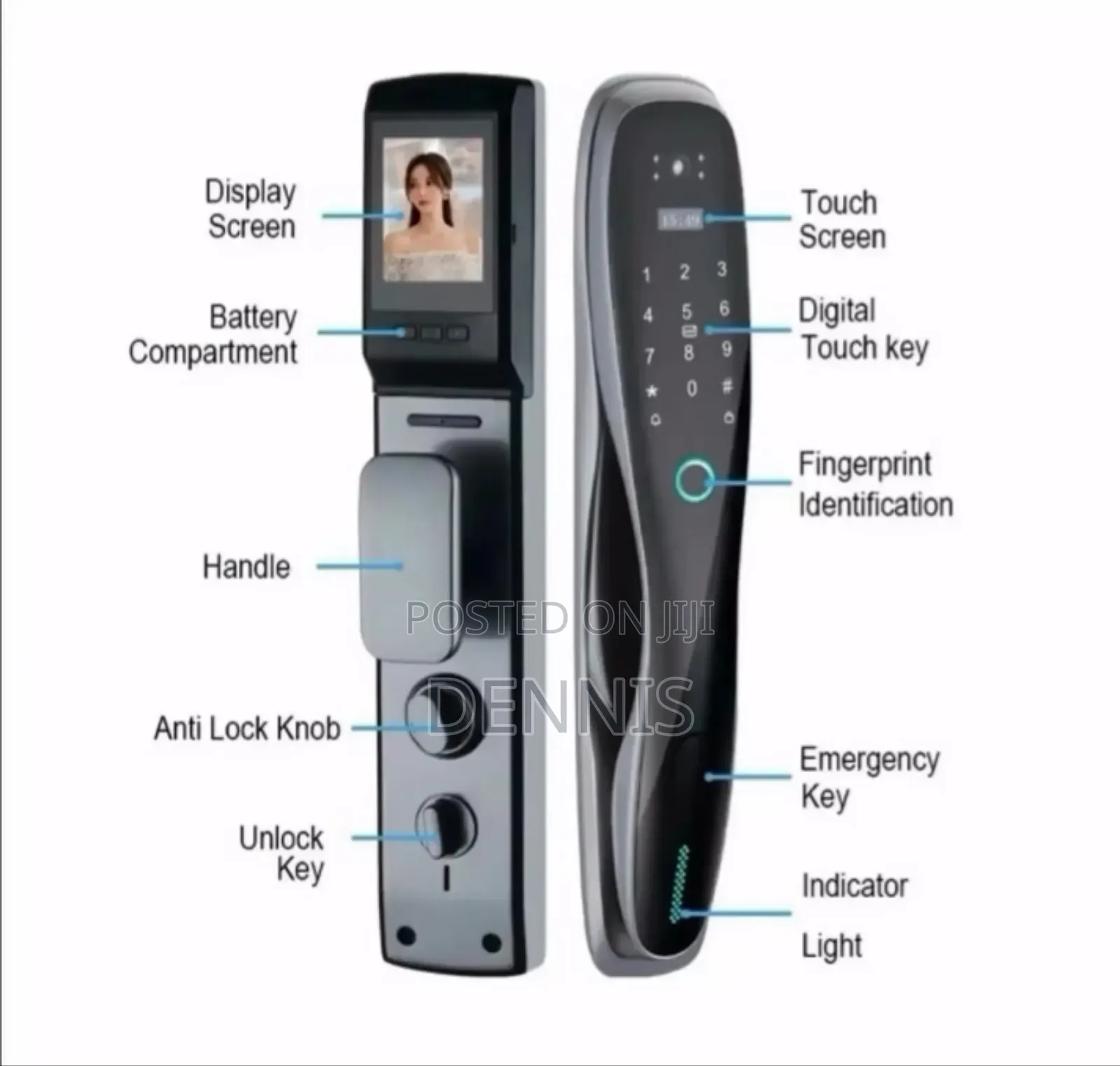 Security Smart Door Locks