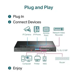 Tp Link Unmanaged/Easy Smart Swith