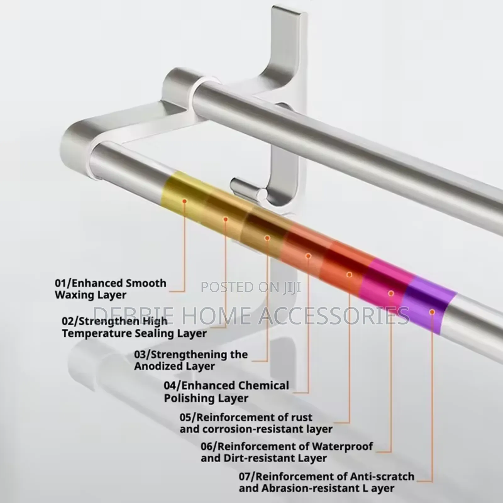 Double Rod Bathroom Towel Holder Without Drilling Screws