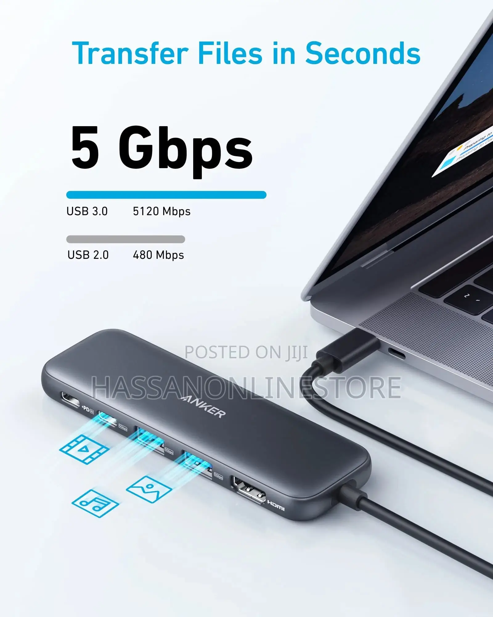 Anker 332 Usb-c Hub (5-in-1)