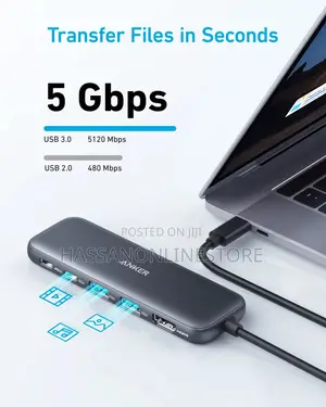 Anker 332 Usb-c Hub (5-in-1)