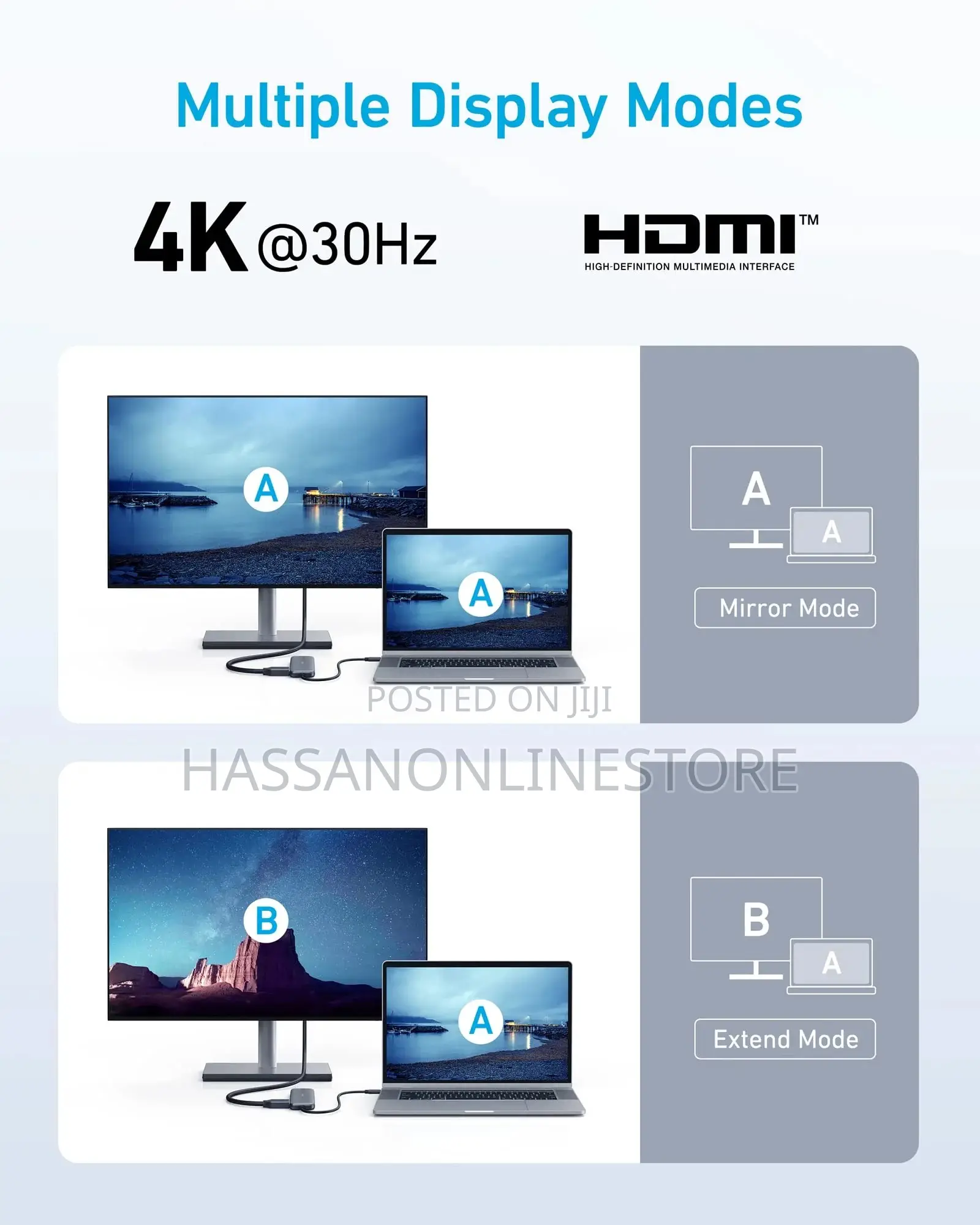 Anker 332 Usb-c Hub (5-in-1)