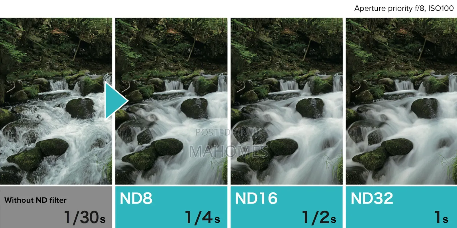 Phantom 4 Nd 8 Filter